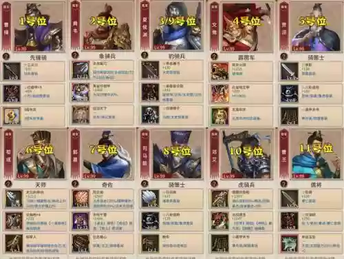 三国戏蔷薇传装备，三国戏蔷薇传礼品代码插图1
