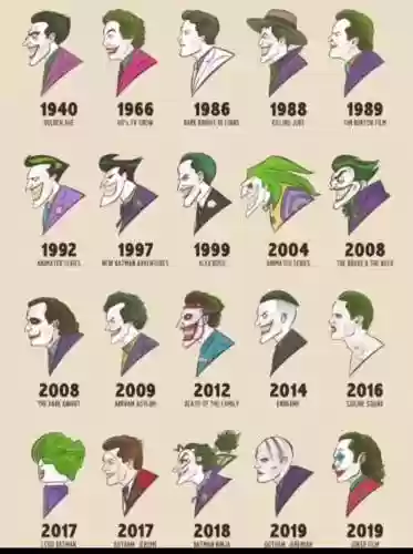 蝙蝠侠小丑阵容搭配,蝙蝠侠小丑阵容搭配推荐插图1 蝙蝠侠小丑阵容搭配,蝙蝠侠小丑阵容搭配推荐插图1