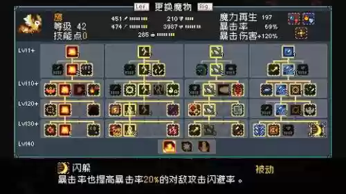 魔物之主阵容搭配，魔物如何出战插图