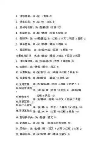 熹妃传厨房攻略咕噜肉，熹妃传厨房菜谱攻略插图