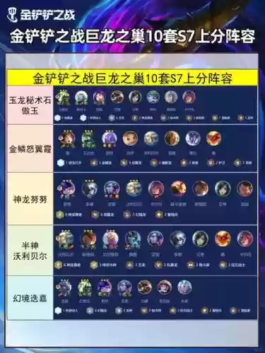 金铲铲之龙系阵容搭配，金铲铲之战龙属性插图1