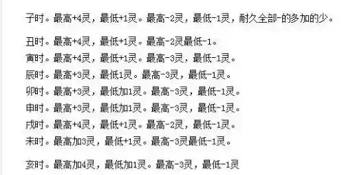梦幻西游项链熔炼计算，梦幻西游项链熔炼上限公式插图