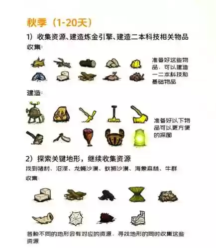 饥荒新手生存攻略视频解说视频，饥荒新手教程视频攻略从零开始插图