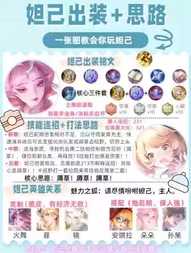 妲己用什么装备方案，妲己的装备方案插图