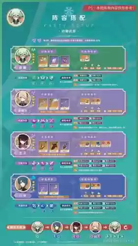 砂糖阵容搭配原神，原神 砂糖阵容插图
