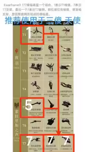 装备增幅了还能锻造吗，装备增幅用什么材料插图