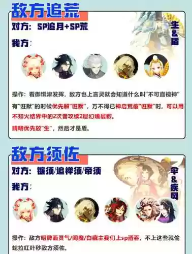 阴阳师道馆强势阵容搭配，阴阳师道馆最强阵容怎么搭配插图1