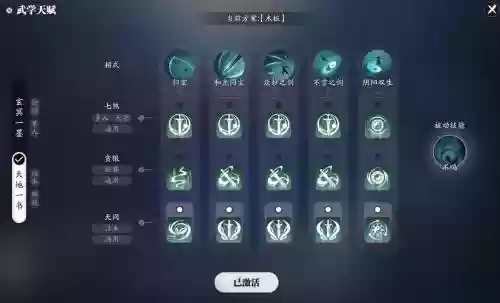 真武技能界面，真武技能详解插图