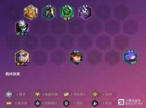 赏金猎人阵容搭配讲解图，赏金猎人适合什么英雄插图