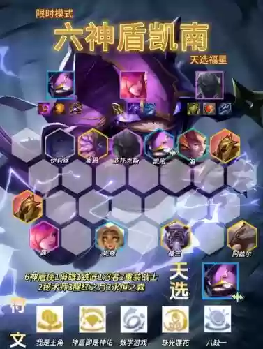 赋能护盾阵容怎么搭配，赋能的搭配插图