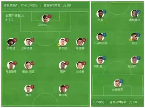 冷门黑马阵容搭配，冷门黑马阵容搭配图片插图