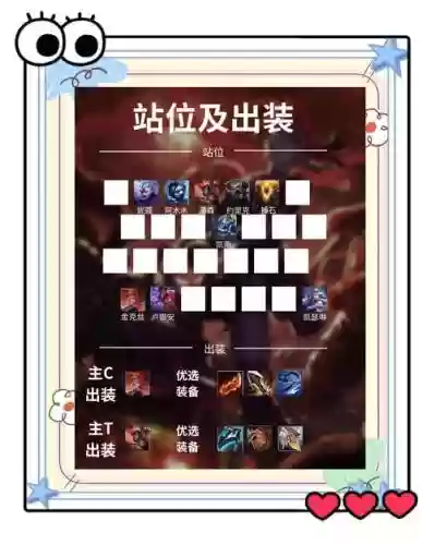 打游戏奇葩的阵容搭配，奇葩阵容反而赢插图