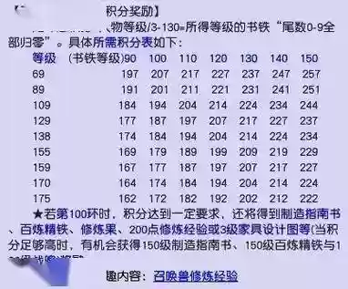梦幻西游帮派宝贝，梦幻帮派能点宝宝修吗插图