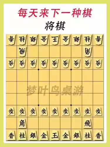 将军弈怎么搭配阵容，将军棋怎么玩-插图1