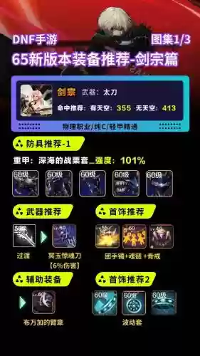 剑宗全物攻装备，剑宗多少物攻合格插图1