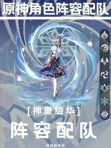 原神里绫华搭配阵容，原神绫华主c插图