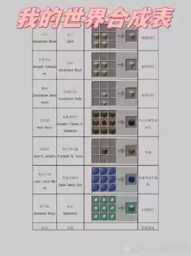 我的世界装备制作图，我的世界装备制作图怎么做插图1