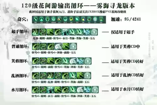 巨冥湾奶毒攻略，挑战巨冥湾内场机制插图