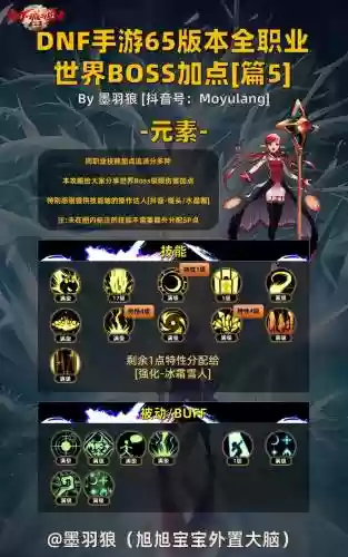 dnf技能不能用啦，dnf技能不见了插图