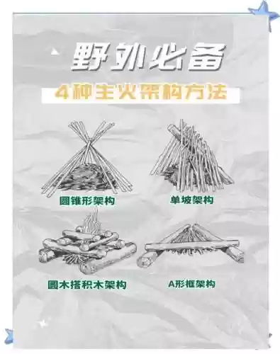 失落森林攻略视频攻略，失落森林生存怎么生火插图1