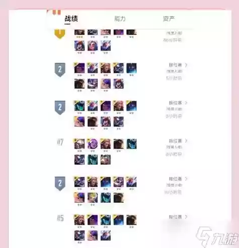 3巨像阵容最强搭配，巨像配装插图