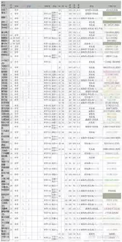 乱舞水浒武器称号，乱舞水浒武器称号大全插图