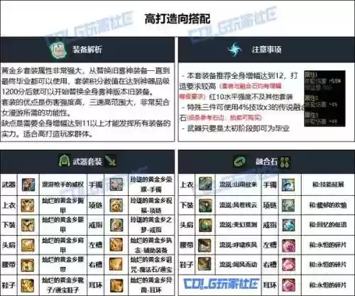 dnf女漫游装备选择2018，dnf女漫游最强史诗套装插图