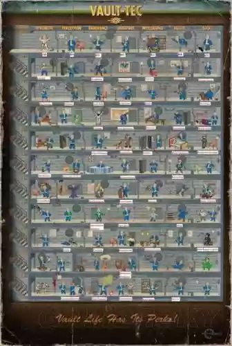 辐射4技能撤销，辐射4 技能点能重置吗-插图1