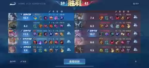 中国路人局单排阵容搭配,路人局上分插图1 中国路人局单排阵容搭配,路人局上分插图1