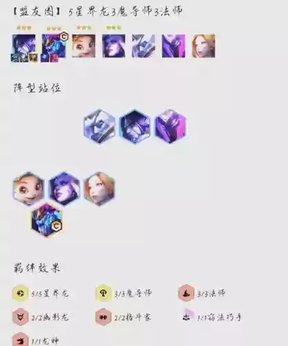 云顶什么阵容最好搭配，云顶哪个阵容最好配插图1