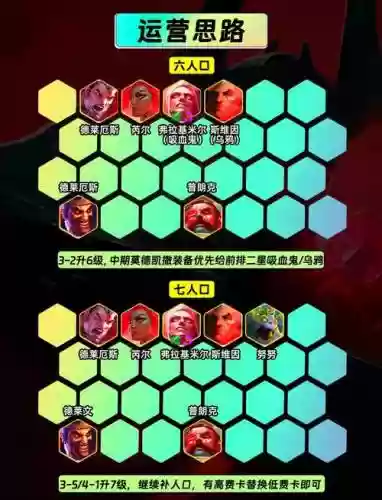 霸者无疆阵容推荐搭配，霸者无畏插图1