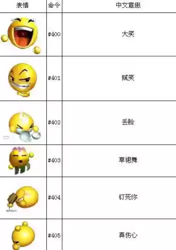 梦幻西游饺子表情包,梦幻西游表情包解释插图1 梦幻西游饺子表情包,梦幻西游表情包解释插图1