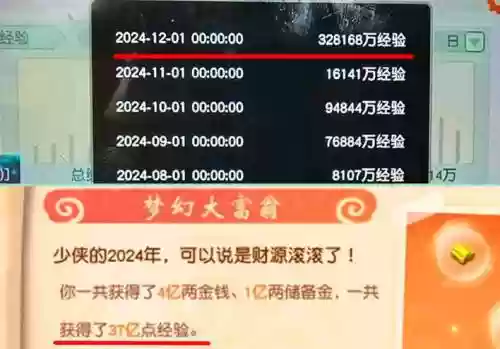 梦幻西游2159刷经验，梦幻西游150刷经验插图