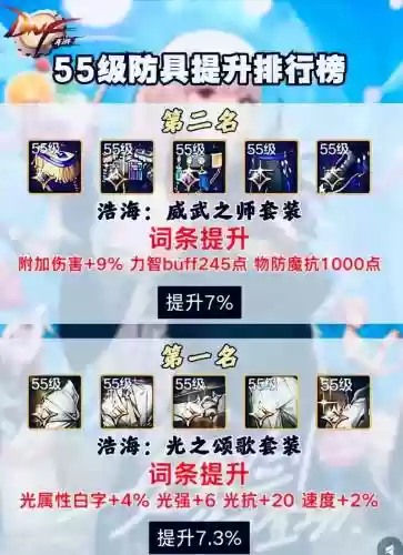 55级地府装备，55级地府能秒多少插图1