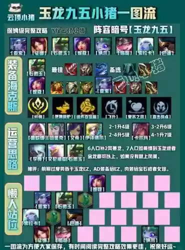 炉石佣兵玉龙阵容怎么搭配,炉石佣兵玉龙阵容怎么搭配的插图1 炉石佣兵玉龙阵容怎么搭配,炉石佣兵玉龙阵容怎么搭配的插图1