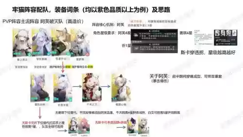 幸存者救赎阵容搭配，幸存者救赎岛插图