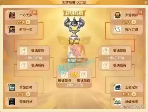 梦幻紫禁城龙宫阵容搭配，紫禁城 龙插图