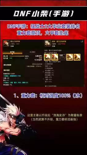 红眼装备，红眼装备搭配110级最新插图