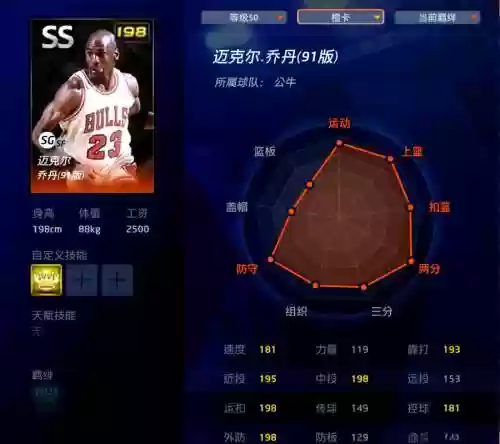 街头篮球的最强阵容搭配,街头篮球主流阵容插图1 街头篮球的最强阵容搭配,街头篮球主流阵容插图1