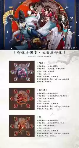 阴阳师御魂19层攻略，阴阳师御魂有19速吗插图1