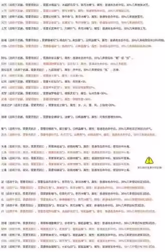 新仙剑4琴瑟剑影装备合成，新仙剑4攻略插图1