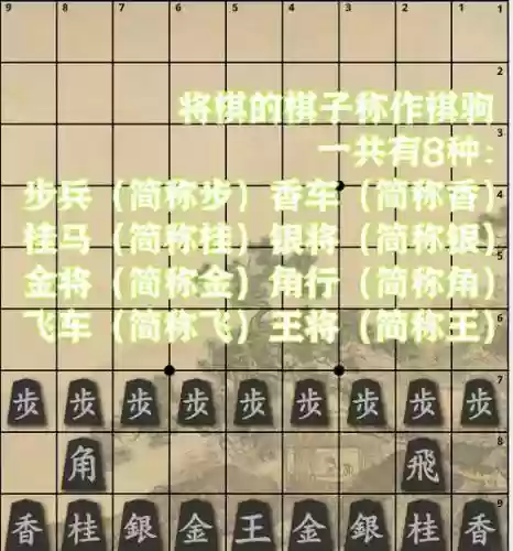 将军弈怎么搭配阵容，将军棋怎么玩-插图