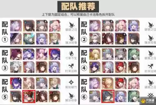 怎样搭配幻影法杖阵容,幻影法杖满配天赋插图1 怎样搭配幻影法杖阵容,幻影法杖满配天赋插图1