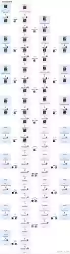 剑灵新版武器，剑灵做武器顺序插图1