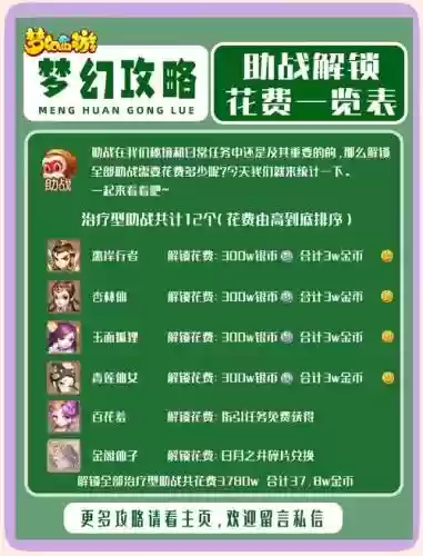 梦幻西游手游救死扶伤效果，梦幻西游手游怎么刷援助插图