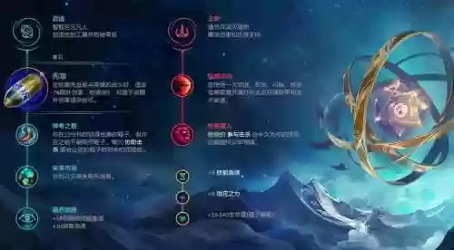 联盟男刀技能加点攻略，联盟男刀技能加点攻略大全插图1
