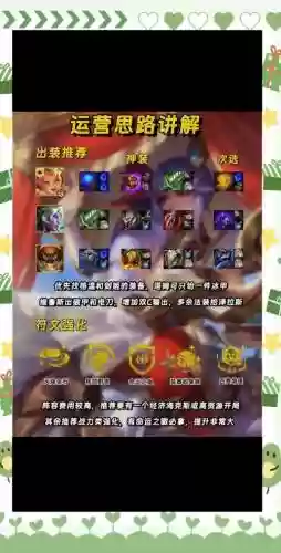 云顶之弈装备阵容搭配，云顶之弈阵容装备介绍插图1