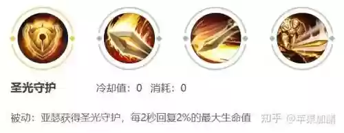 改版亚瑟二技能,亚瑟二技能会暴击吗插图1 改版亚瑟二技能,亚瑟二技能会暴击吗插图1