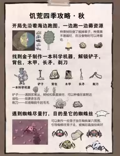 饥荒新手生存攻略视频解说视频，饥荒新手教程视频攻略从零开始插图1