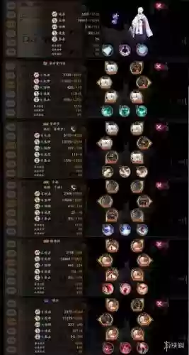 甜蜜之味阵容阴阳师搭配，甜蜜之间攻略插图1